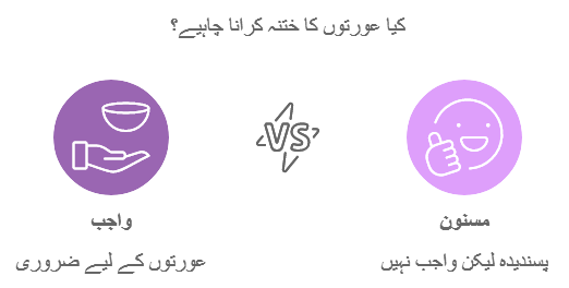 Aurat Ka Khatna: Islami Nuqta Nazar, Fawaid Aur Mojooda Daur Ke Masail